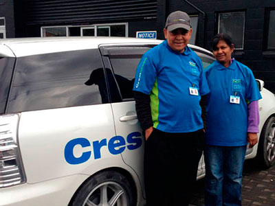 Top marks for Druv and Sashi