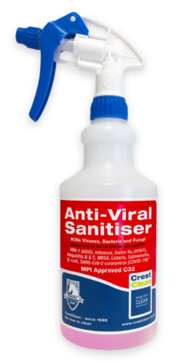 Anti Viral Sanitiser