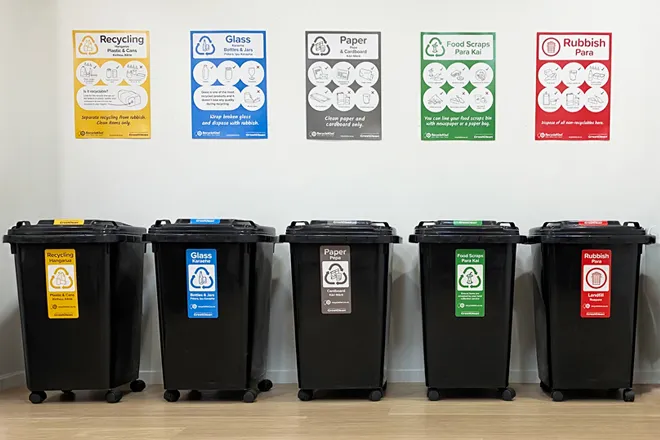 RecycleKiwi sustainability initiative 